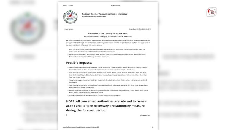 جنزوکیں ھپتگ ءَ سرجمیں ملک ءَ گیشتر ھئور ءِ گمان اِنت۔ نیشنل ویدر فارکاسٹنگ سینٹر