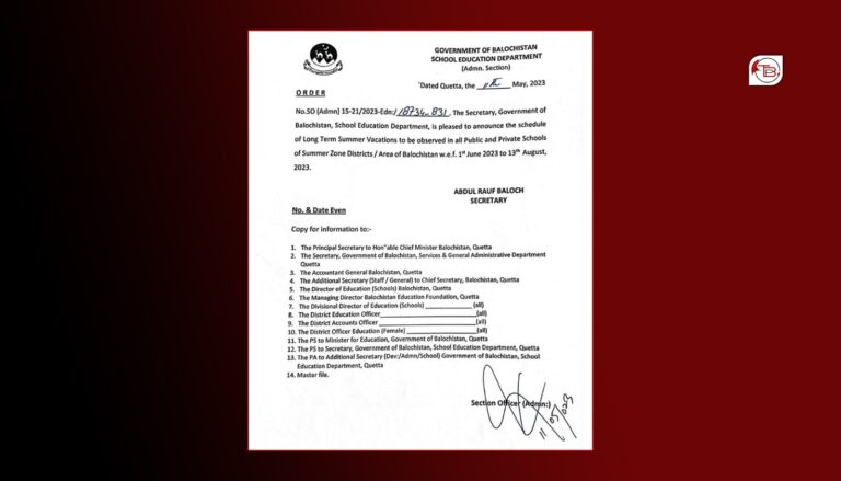 بلوچستان ءِ سرکار ءَ گرماگ ءِ موکلانی جار جتگ