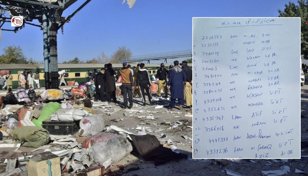 شال ءِ اُرش: زدگ بیتگیں کارندھانی نام ٹی بی پی ءَ دزکپتگ انت