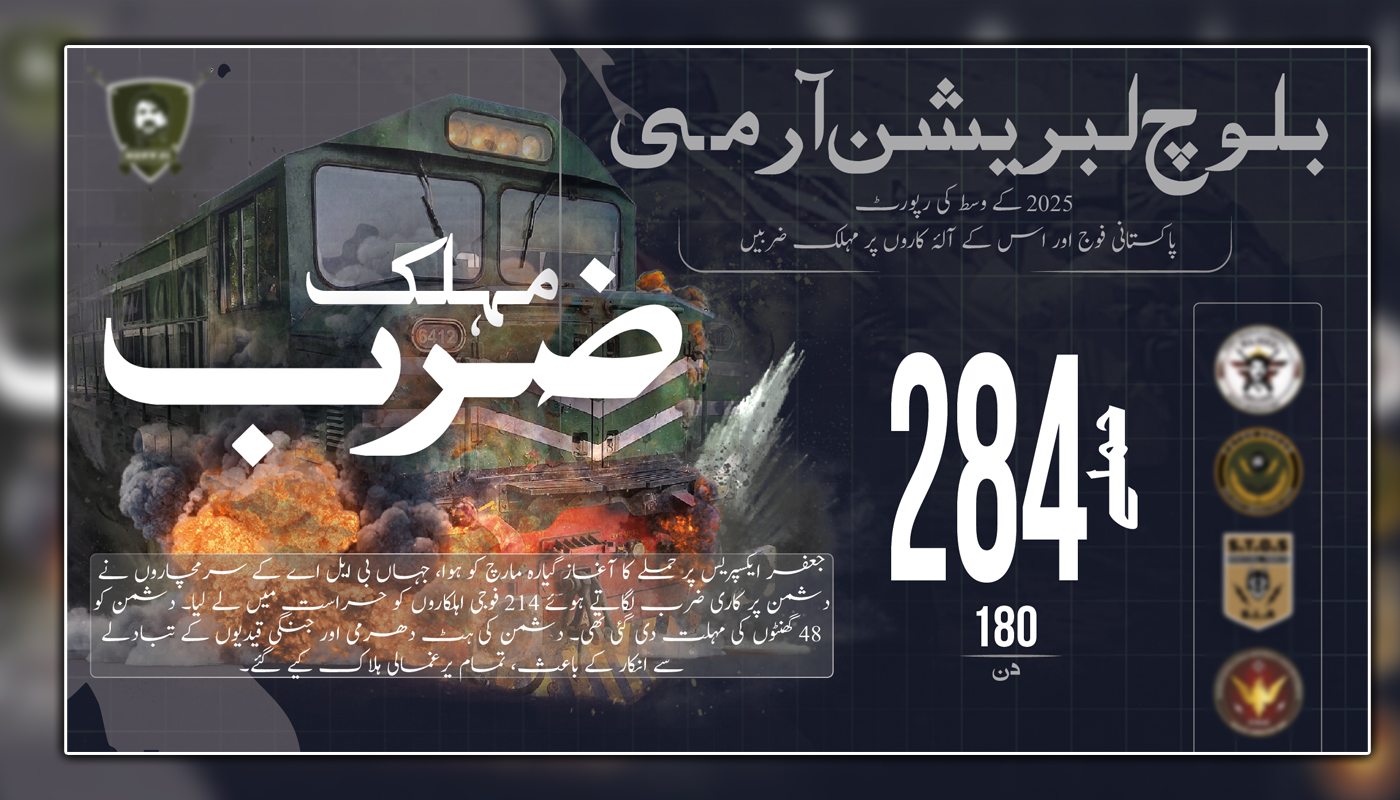 بلوچ لبریشن آرمی ءِ اُرشانی تہ ءَ گیشی – انفوگرافکس رپورٹ