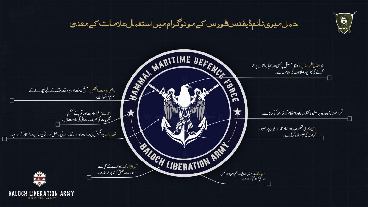 بی ایل اے “ھمل میری ٹائم ڈیفنس” ءِ نشان ءُ آئی ءِ بھرانی بابت ءَ سرجمیں توجیل شنگ کتگ انت